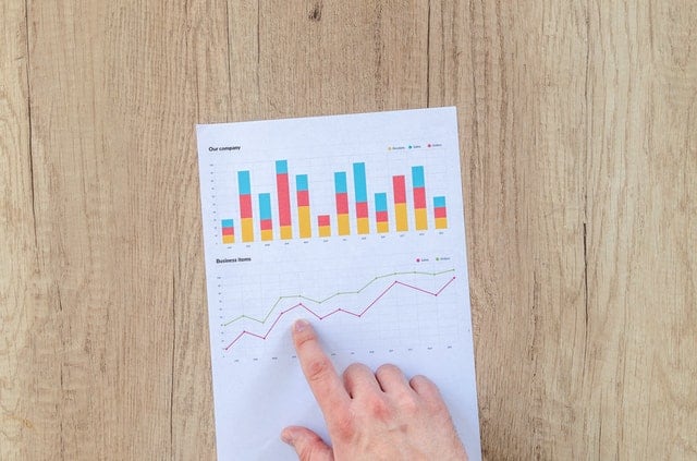 Why should you invest in eLearning?